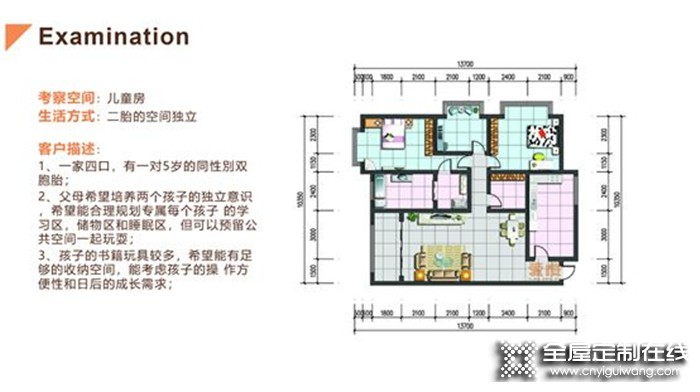 培育人才，艾依格商學(xué)院首屆新星設(shè)計(jì)大賽圓滿結(jié)束！