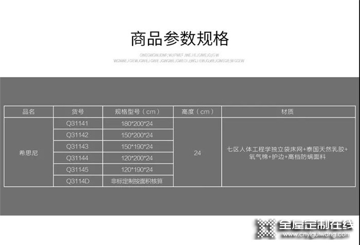 歐派高端軟裝2020床墊新品發布！守護你的睡眠，讓你一整晚都睡得好~